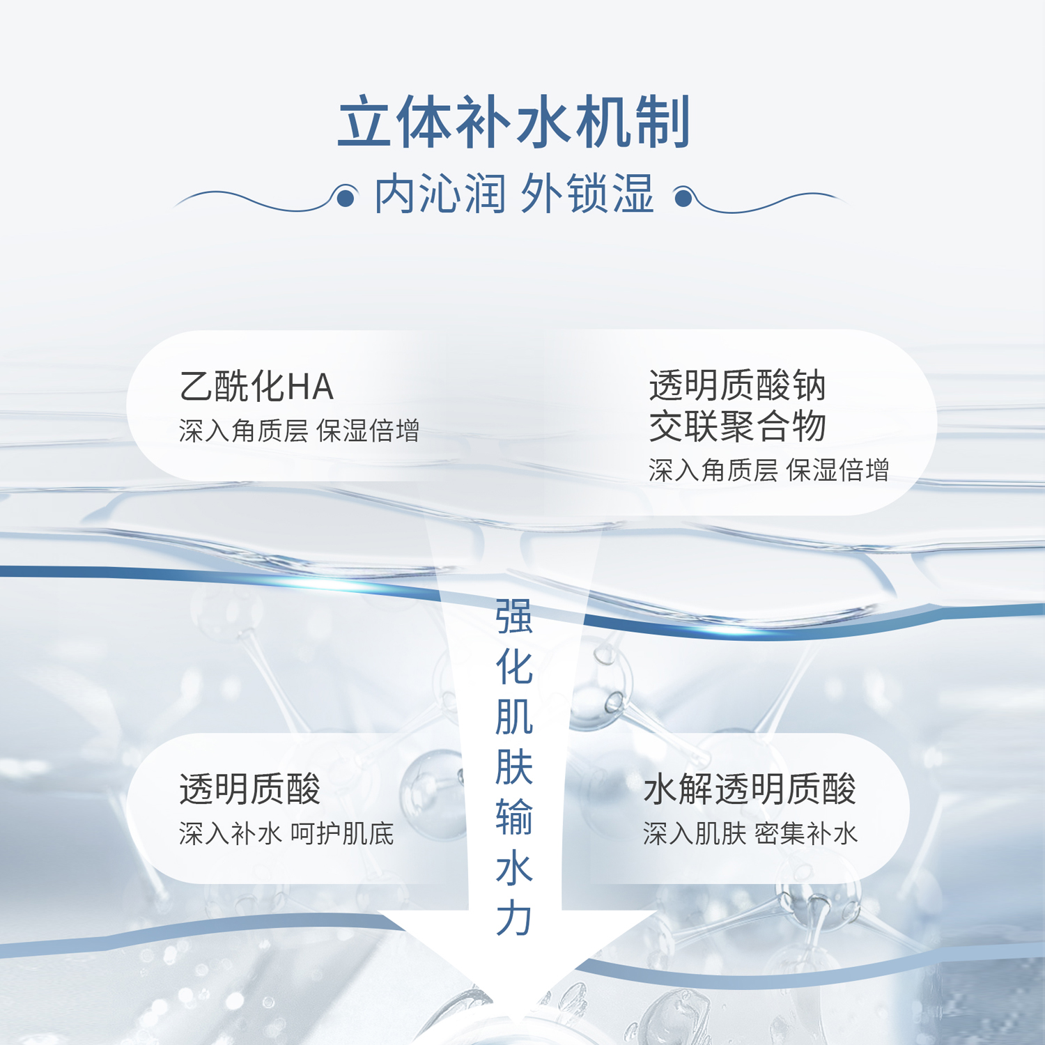 产品展示缩略图